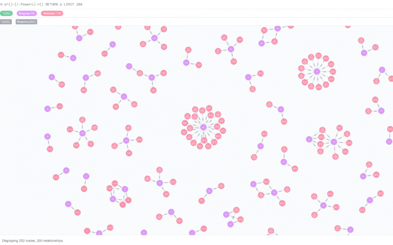 cool_tools_neo4j_resized